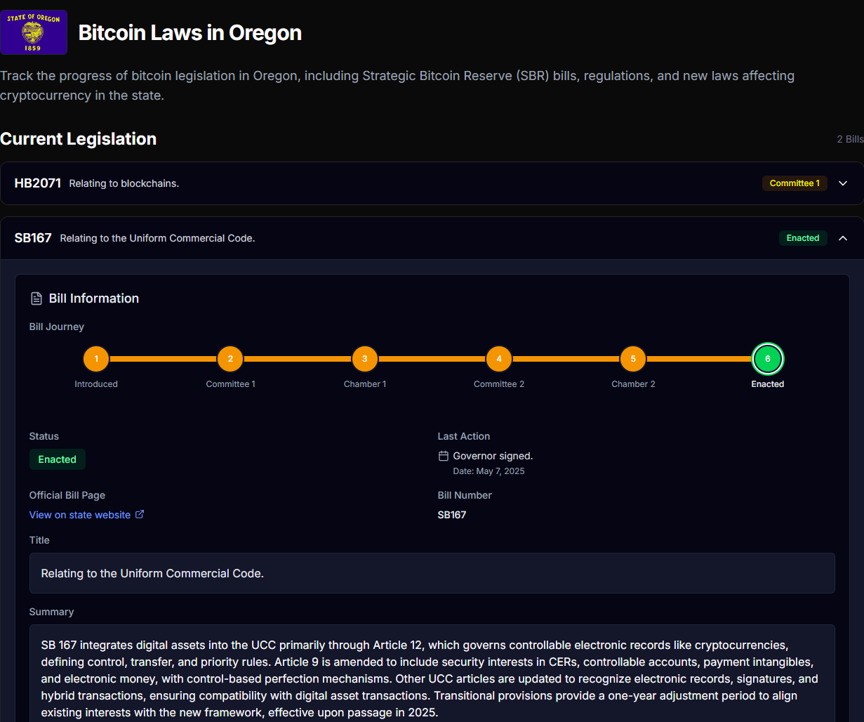Oregon Senate Bill 167